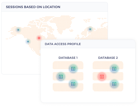 Adaptive intelligence