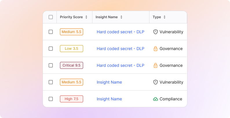 Nokod risk scoring dashboard — business criticality-based connector risk assessment